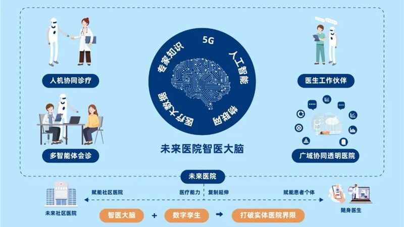 针灸理疗后洗澡的最佳时机