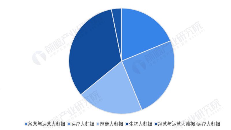 揭秘亚健康调理中心套餐，价格背后的考量因素